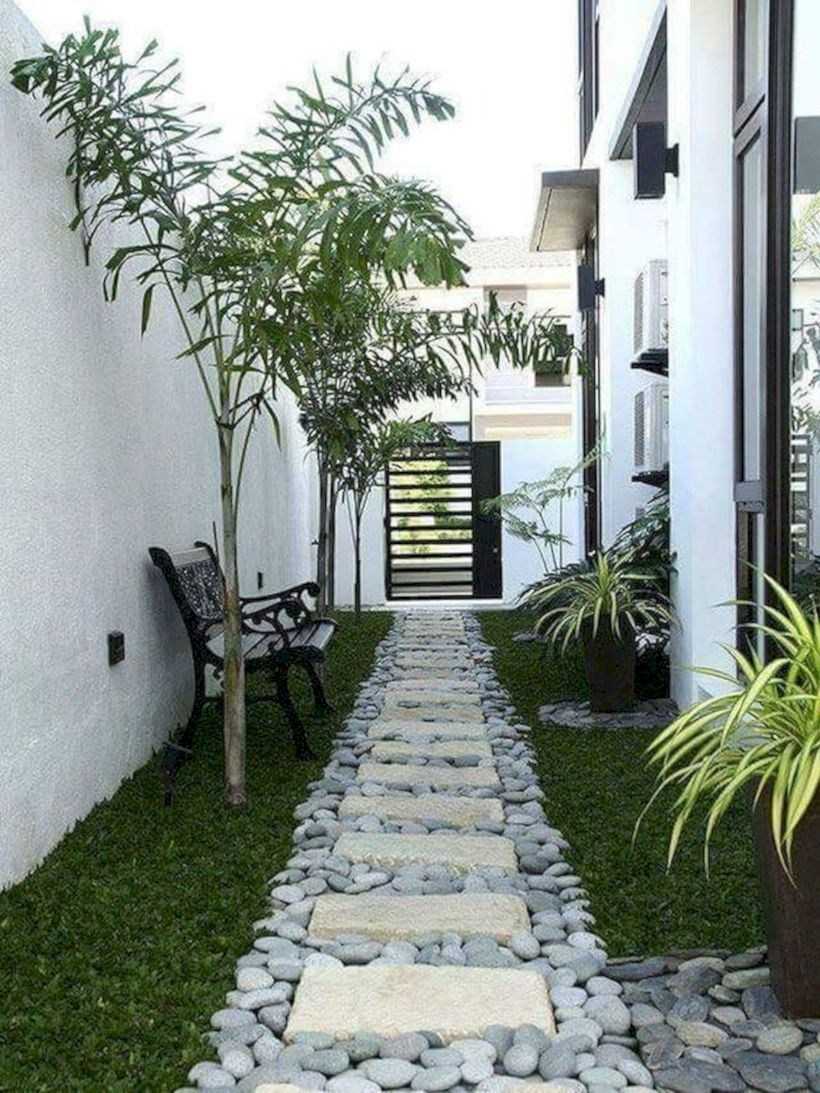Small Backyard Garden Design Ideas in Canada - Featured Image