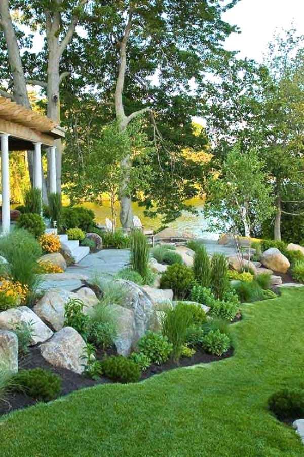 backyard garden design ideas pictures Backyard garden gardenholic ...